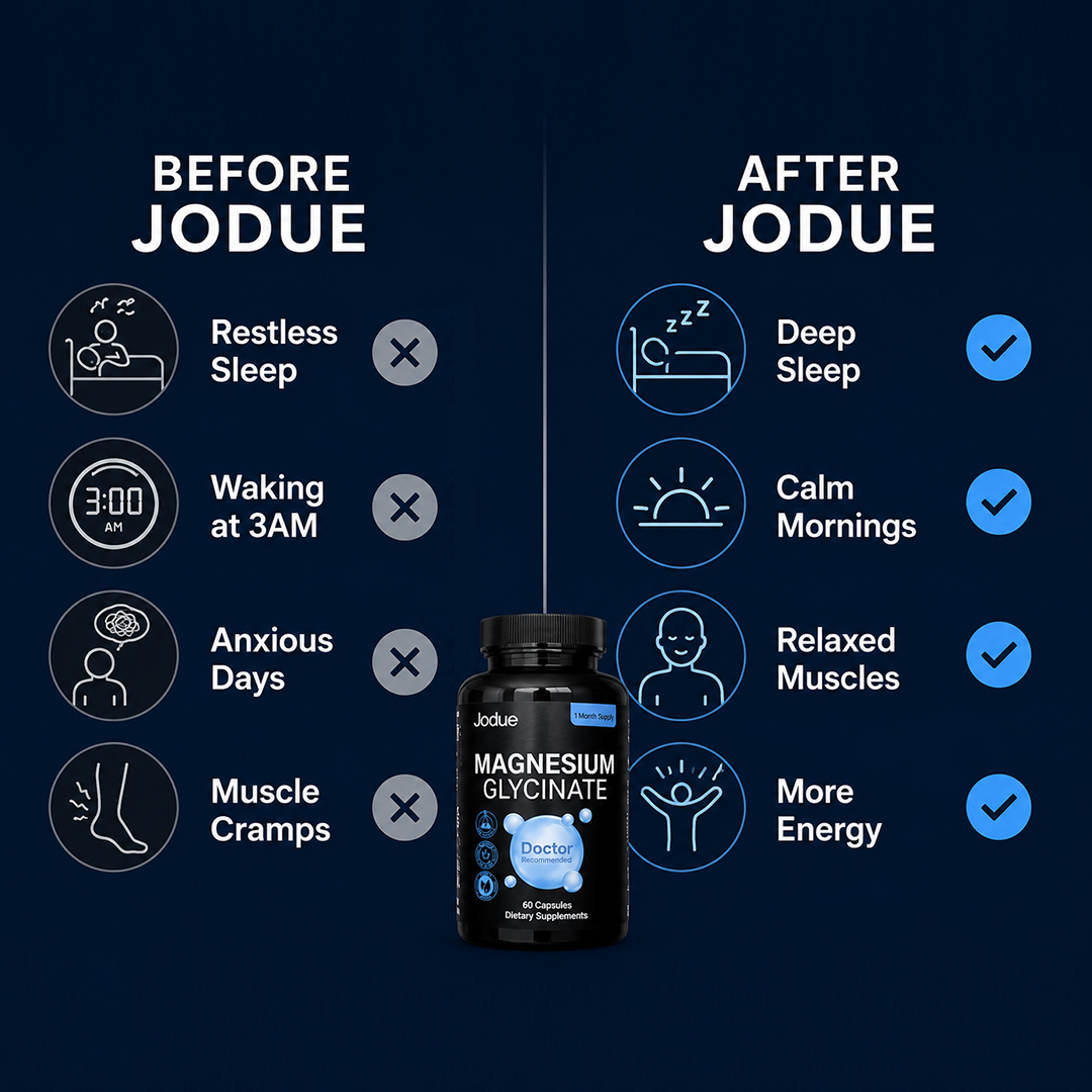 Jodue Magnesium Glycinate Capsules