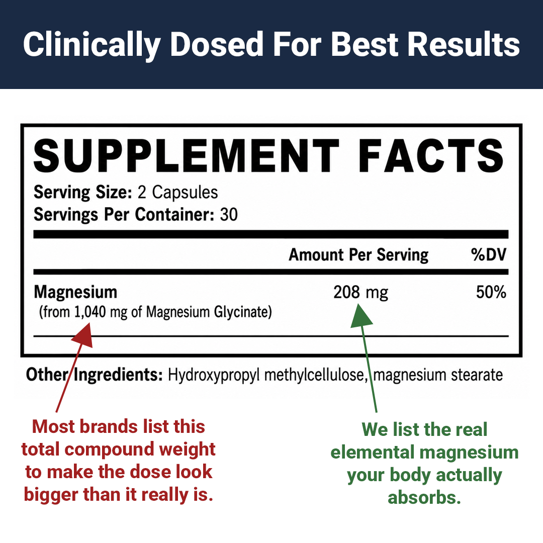 Jodue Magnesium Glycinate Capsules